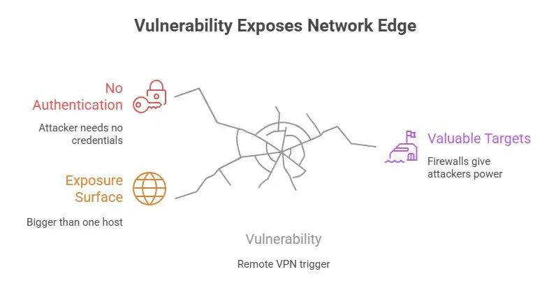 Screenshot 2025-10-20 151615