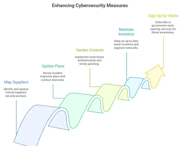 Screenshot 2025-10-20 172443