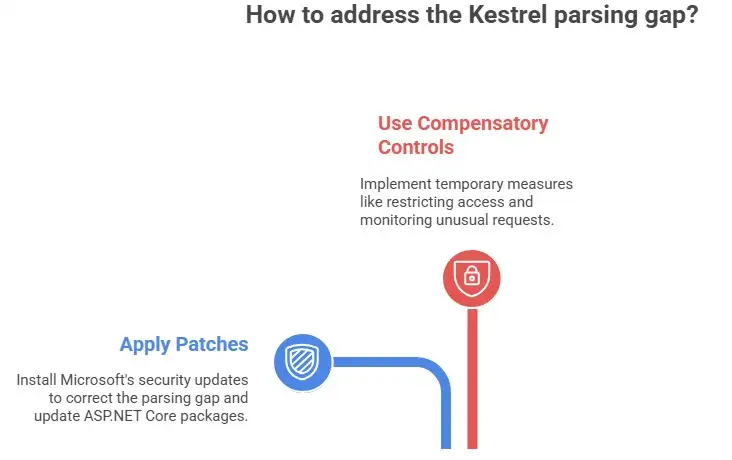 Screenshot 2025-10-21 155415