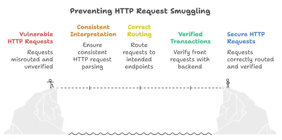 Screenshot 2025-10-21 155847