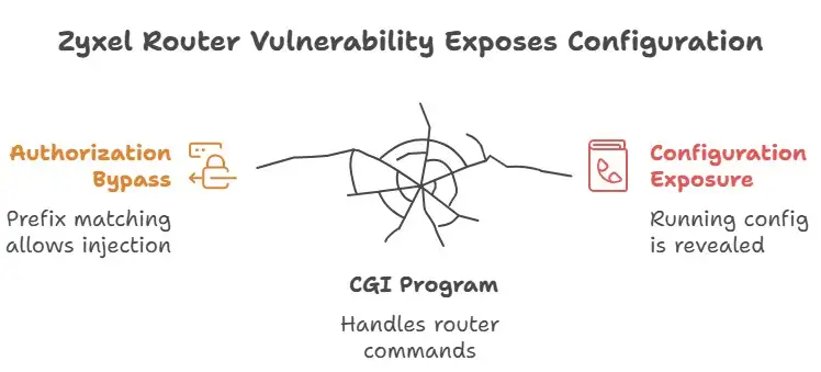 Screenshot 2025-10-21 171935