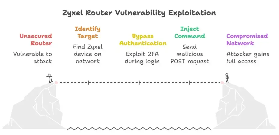 Screenshot 2025-10-21 172424