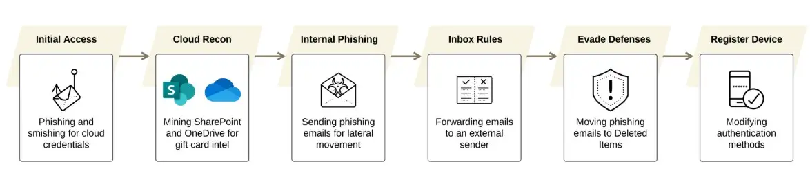 Screenshot 2025-10-23 175100