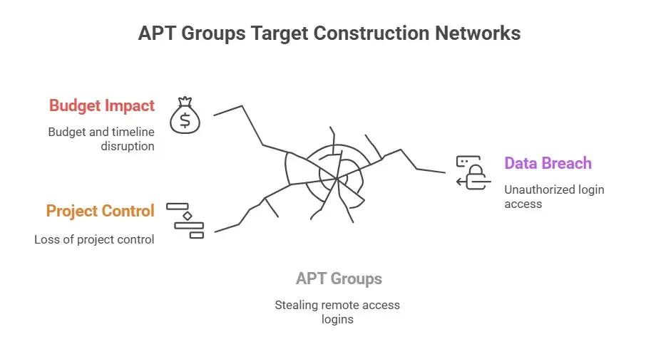 Screenshot 2025-11-11 085622