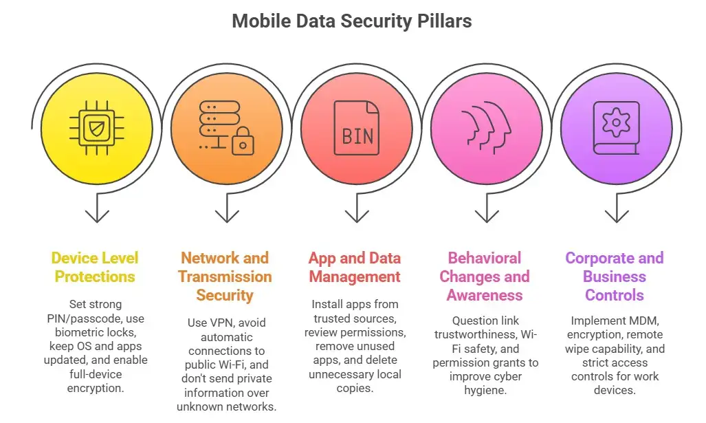 Screenshot 2025-11-13 115236