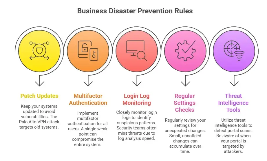 Screenshot 2025-11-20 113425