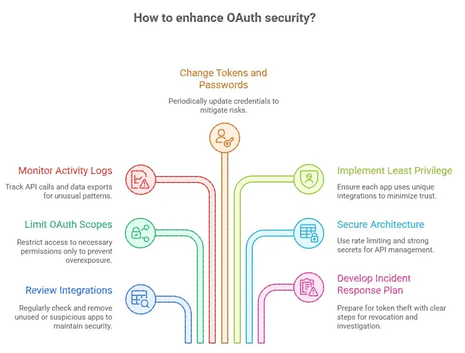 Screenshot 2025-11-21 141801