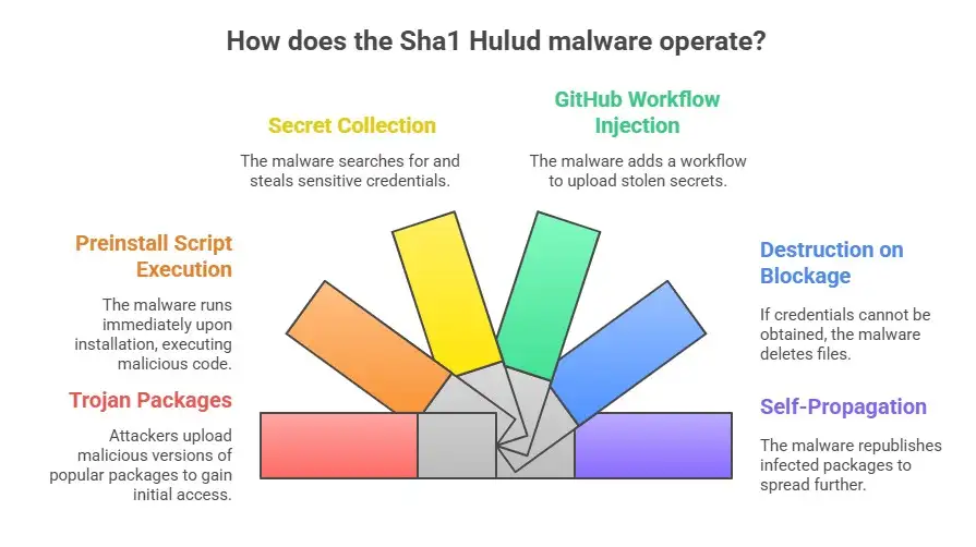 Screenshot 2025-11-25 014647