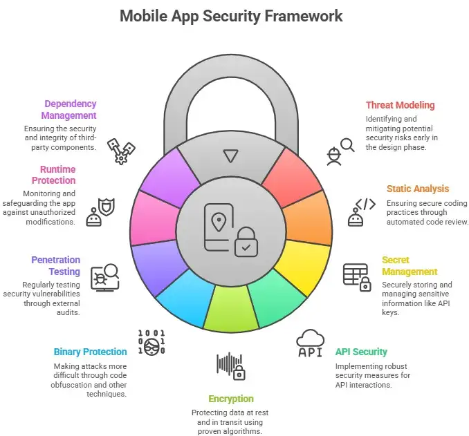 Screenshot 2025-11-25 022643