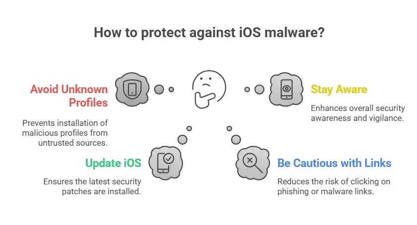 Screenshot 2025-11-27 132417