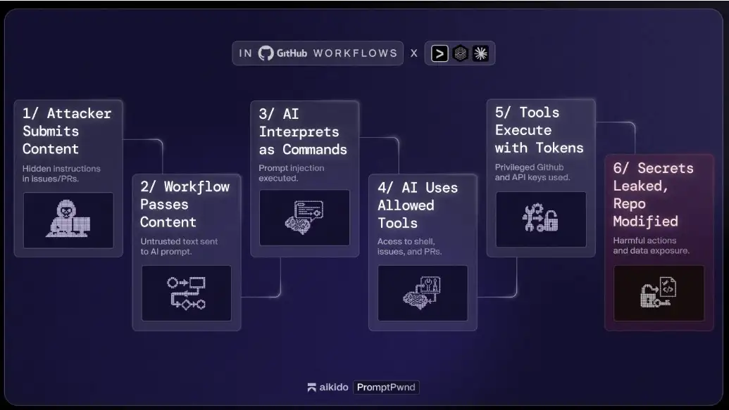 Screenshot 2025-12-07 145154