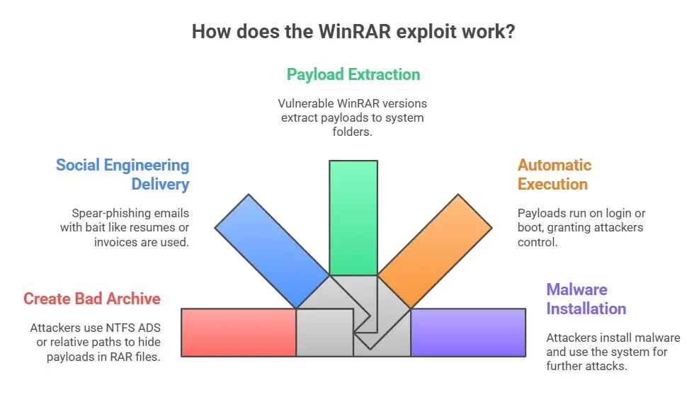 Screenshot 2025-12-11 013740