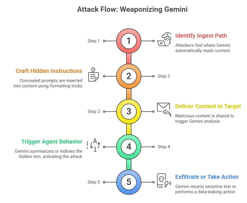 Screenshot 2025-12-11 015054