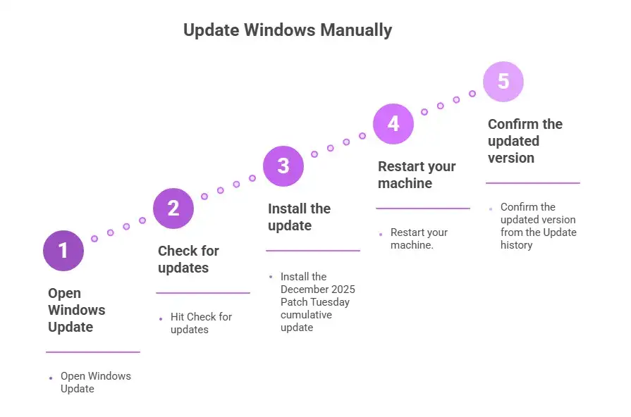 Screenshot 2025-12-11 140215
