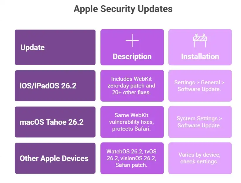 Screenshot 2025-12-15 133338