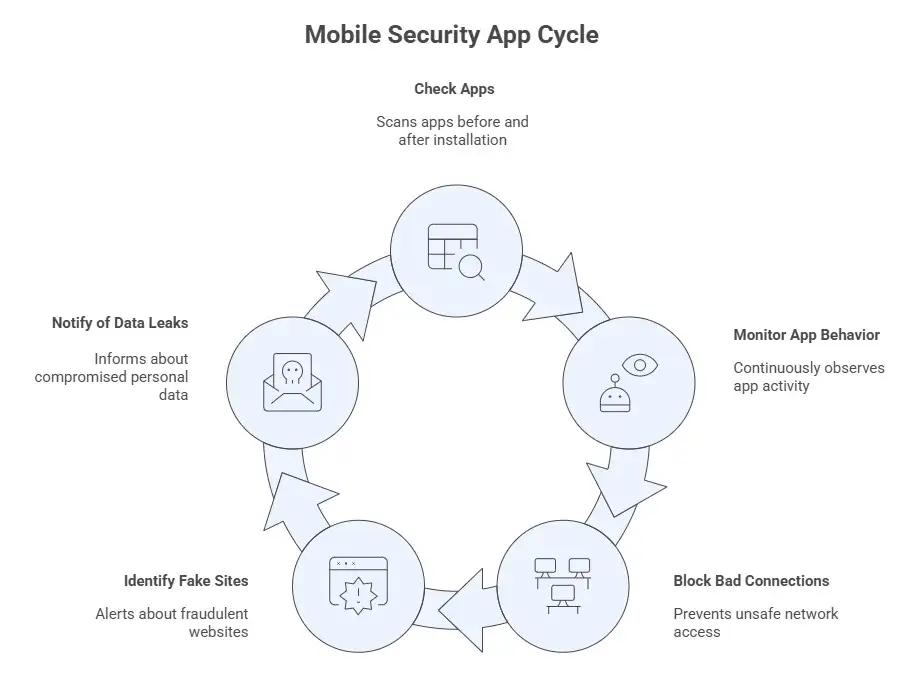 Screenshot 2025-12-17 033658