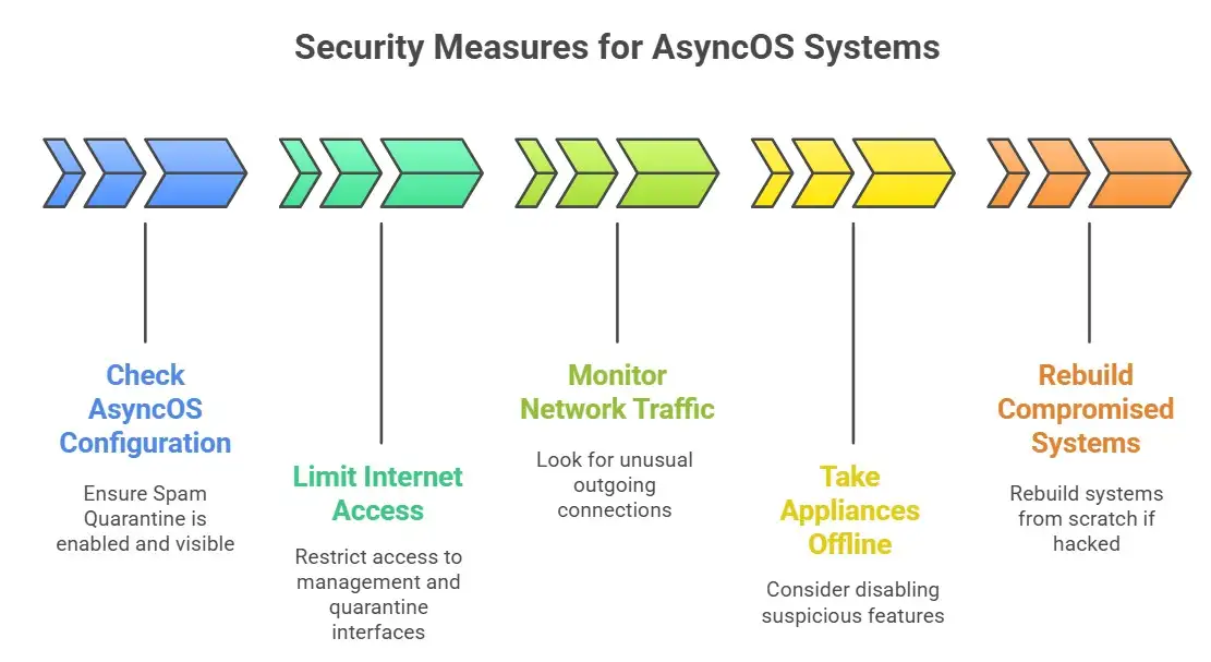 Screenshot 2025-12-18 140700