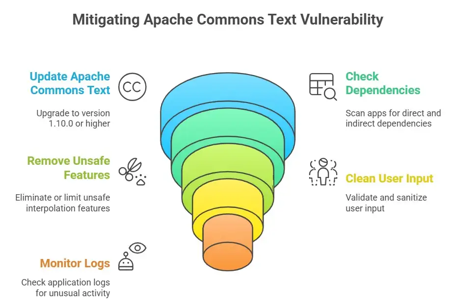 Screenshot 2025-12-18 170037