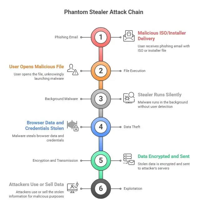 Screenshot 2025-12-18 213936