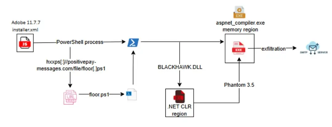 Screenshot 2025-12-18 214147