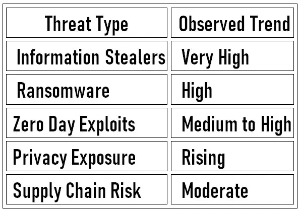 Screenshot 2025-12-19 135129