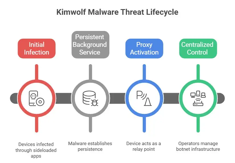 Screenshot 2026-01-05 202630