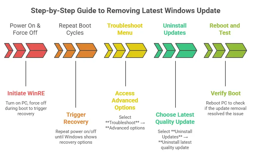 Screenshot 2026-01-26 113204