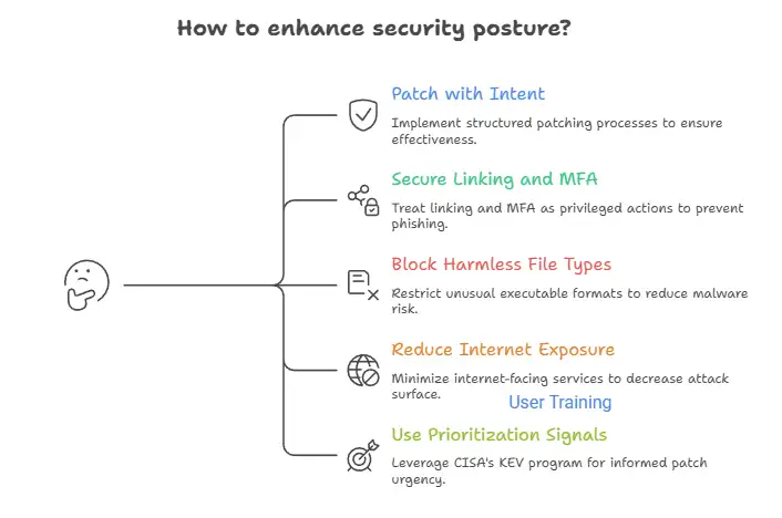 Screenshot 2026-02-17 163529