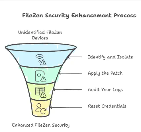 Screenshot 2026-02-25 202957