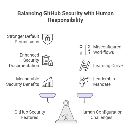 Screenshot 2026-03-03 162439