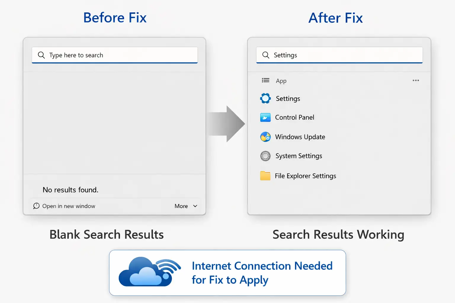 Windows Start Menu Search Not Working Windows Start Menu Search Not Working