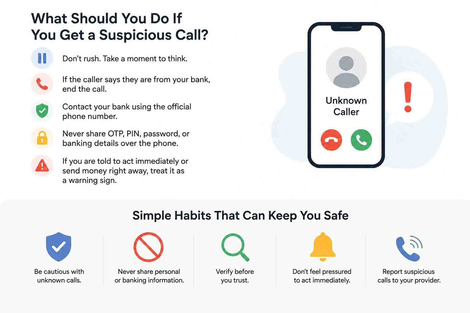 What Should You Do If You Get a Suspicious Call_compressed